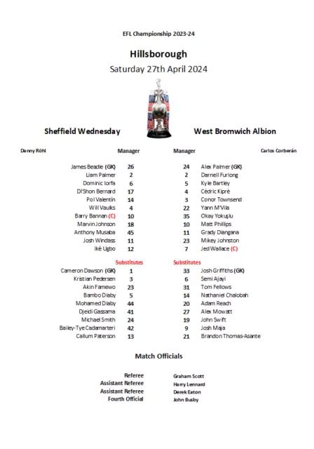 west bromwich albion forum unofficial.